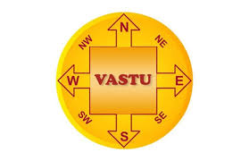 Grah vastu